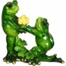 Фигурка «фрогги» 12*5*11,5 см. (кор=24шт.)