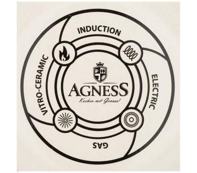 Кастрюля эмалированная agness со стеклянной крышкой, 4,2л, диаметр=20 см высота=13,5 см (кор=6шт.)
